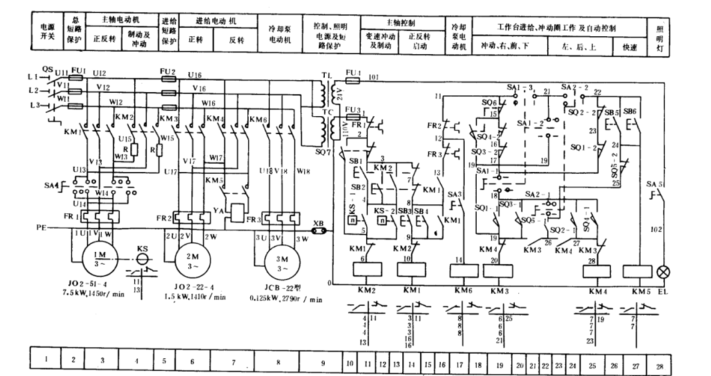 X62铣床电路